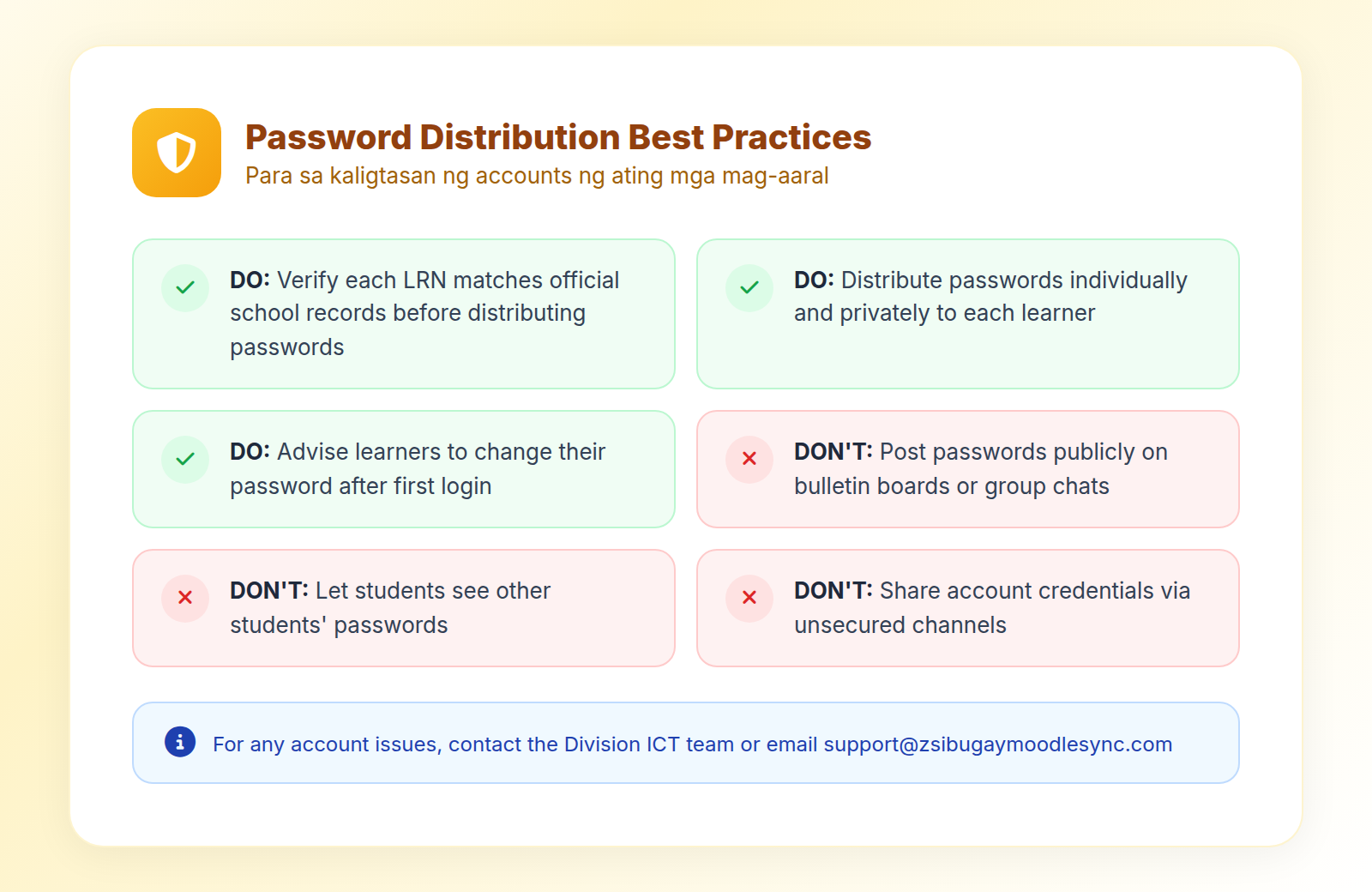 Password Distribution Best Practices